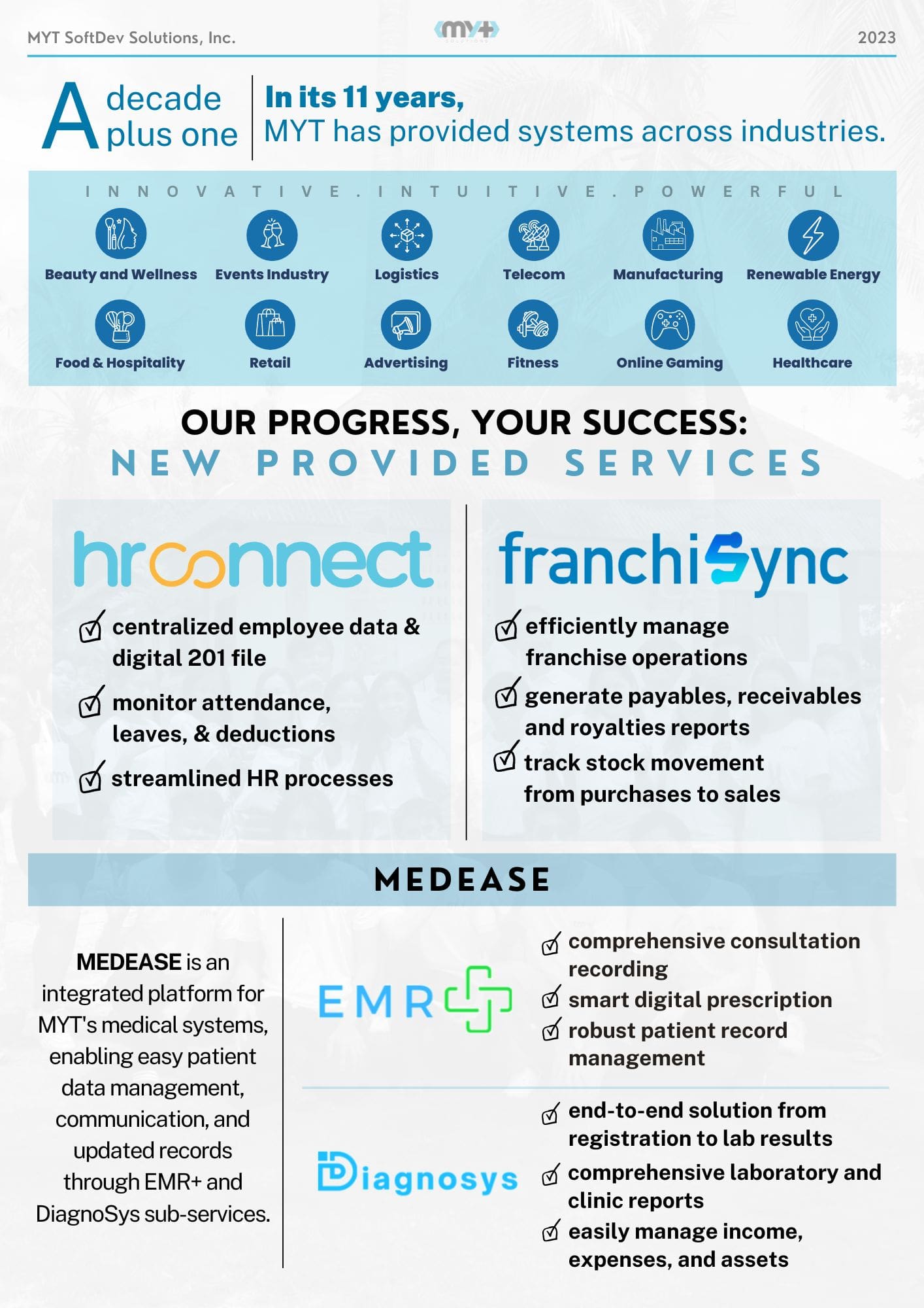 Softdev MYT SOFTDEV SOLUTIONS