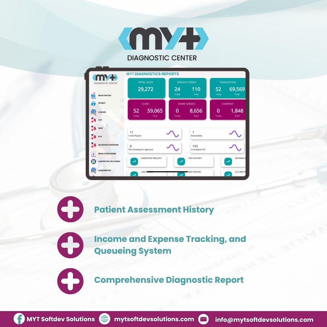 MYT SOFTDEV SOLUTIONS